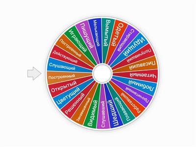 Залог причастий