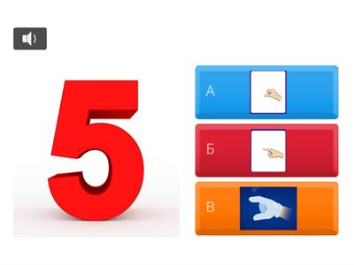 Абакус правило