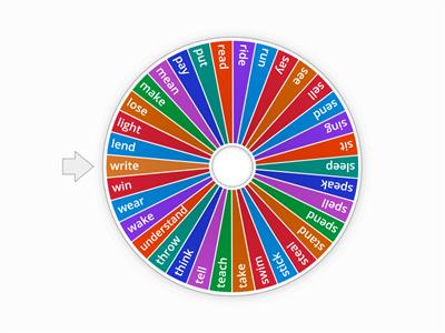 Irregular verbs (name the forms - part 2)