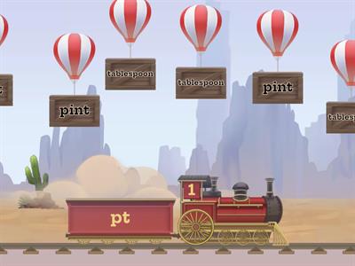 Culinary Abbreviations Ballon Pop 