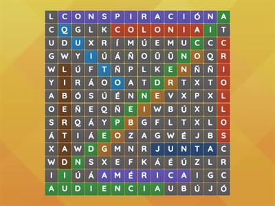 Día 1: Movimientos autonomistas