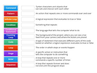 4.6 Coding Vocabulary