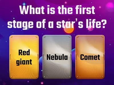 Life Cycle of a Star