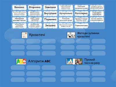 Техніка застосування прямого тиску на рану