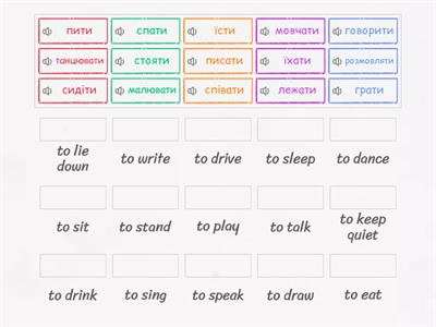 Ukrainian verbs