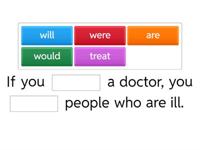 zero, First and second conditionals