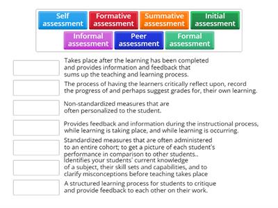 Types of Assessment