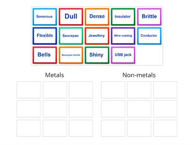 Metal or non-metal?