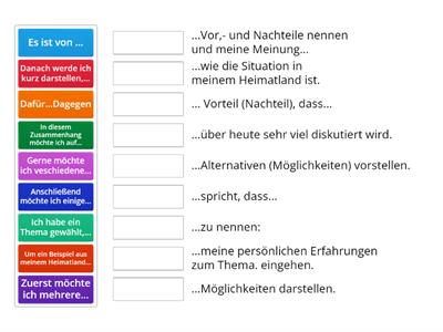 Redemittel Sprechen 1 B2