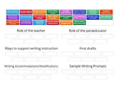 119 - Writing Instructional Support Review