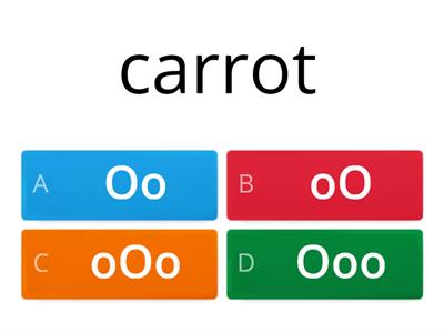 Stress patterns - count the syllables