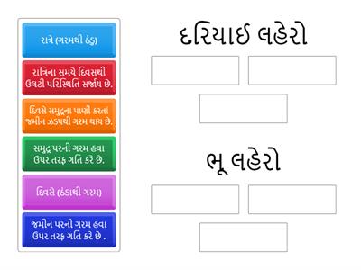 Std 7 sci. ch 3-ઉષ્મા :- L.O. SC.7.06 પ્રક્રિયા અને ઘટનાને સમજાવે છે.