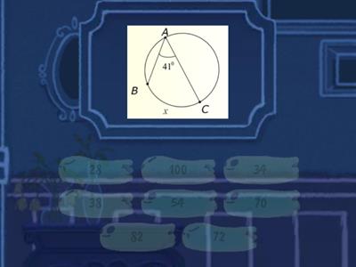 Центральні і вписані кути