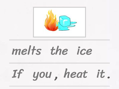 Understand If - Clause type