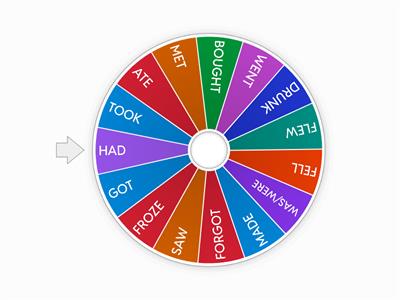 IRREGULAR VERBS  - irregular verbs bingo