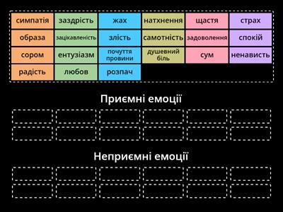 Емоції