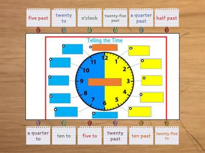 Mine Clock + telling time