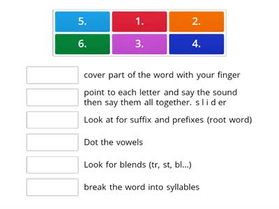 Decoding Stratagies