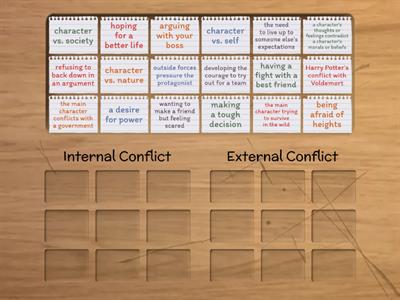 Internal & External Conflict in Narrative Writing