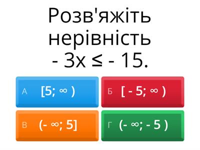 Розв'язування лінійних нерівностей та їх систем.