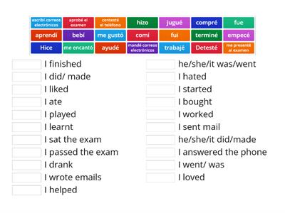 Spanish preterite tense verbs mostly "yo"