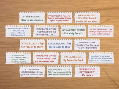 Egzamin ósmoklasisty Egis Wpis na bloga