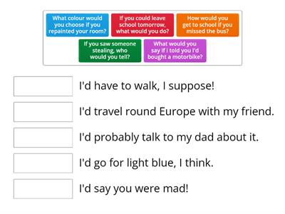 Second Conditional 1