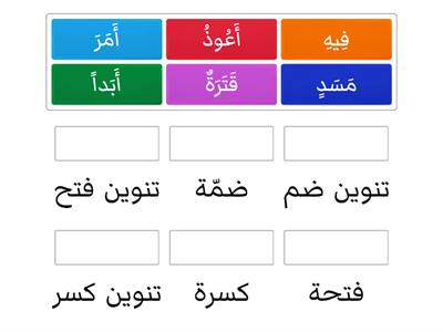   الحركات والتنوين