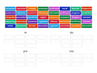 prefixes