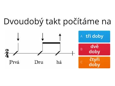 HV test