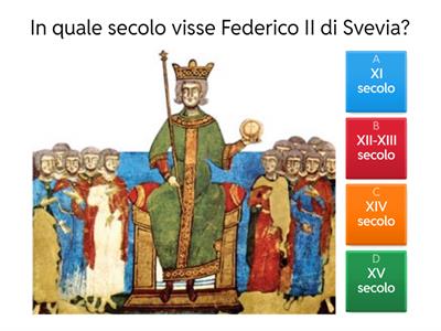 Monitoraggio Individuale STORIA Federico II di Svevia
