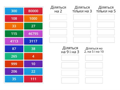 Подільність на 2, на 3, на 5, на 9, на 10 