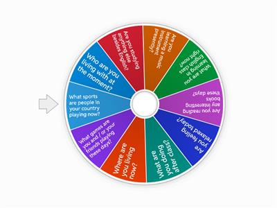 U1.1 Grammar: Present Continuous