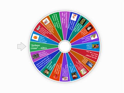 Інтерактивні вправи на уроках навчання грамоти