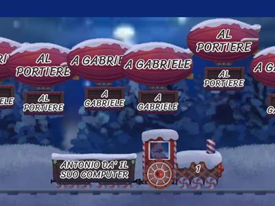 Espansioni indirette. A chi? A che cosa?