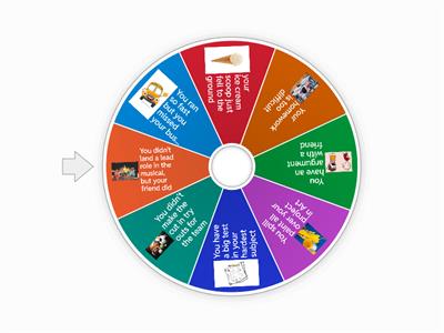 How would you feel ?  How would you cope?      Stressful situations