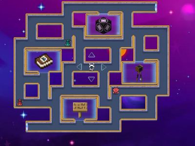 Управление в Minecraft