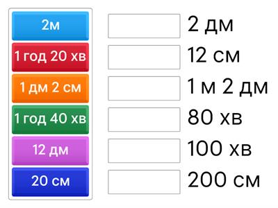 Іменовані величини 2 клас