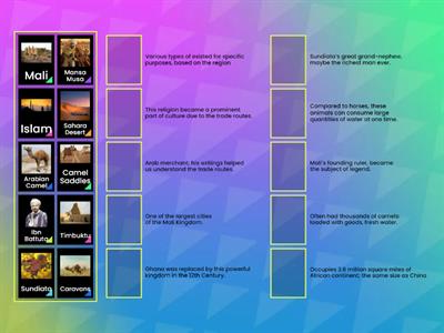 Trans-Saharan Match-Up