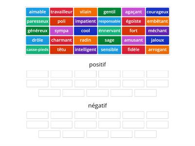 Adjectifs pour décrire la personnalité