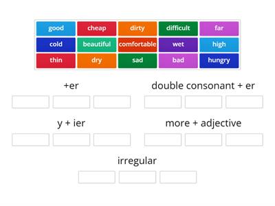 Comparative adjectives: Rules