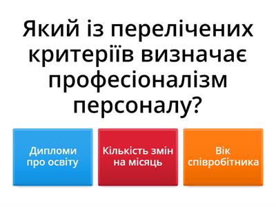 Вимоги до якості послуг в ГРК