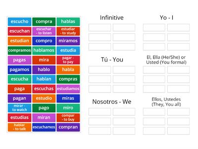 AR verbs - Chapter 3