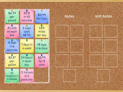 Rate versus Unit Rates 