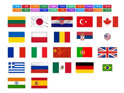 Countries&Flags