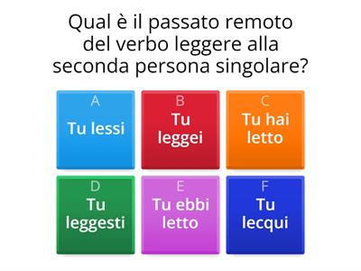 Quiz sui verbi