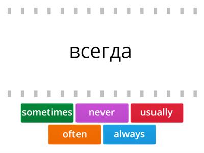слова-маркеры Present Simple