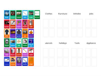 Category sort