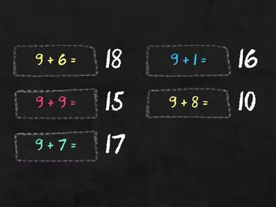 Bảng cộng 9 có nhớ