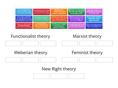 Perspectives on age, class and gender inequality